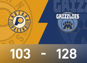 NBA战报：科沃德27分6板，灰熊128-103大胜步行者